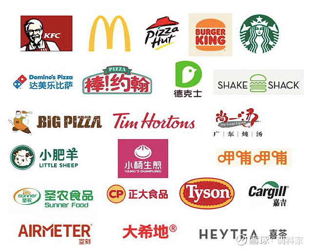 新股前瞻｜从降维竞争到价格内卷：聚慧餐调在餐饮标准化红利与利润侵蚀之间的艰难平衡(图1)