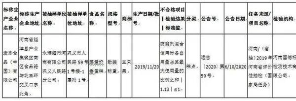 第十一届中国国际食品餐饮博览会将于9月在长沙启幕(图1)