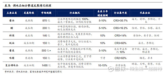 人气火爆!快来第四届云南省餐博会逛吃逛吃(图1)