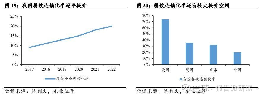 中炬高新:上半年归母净利润同比增长6125%经营质效持续改善(图1)